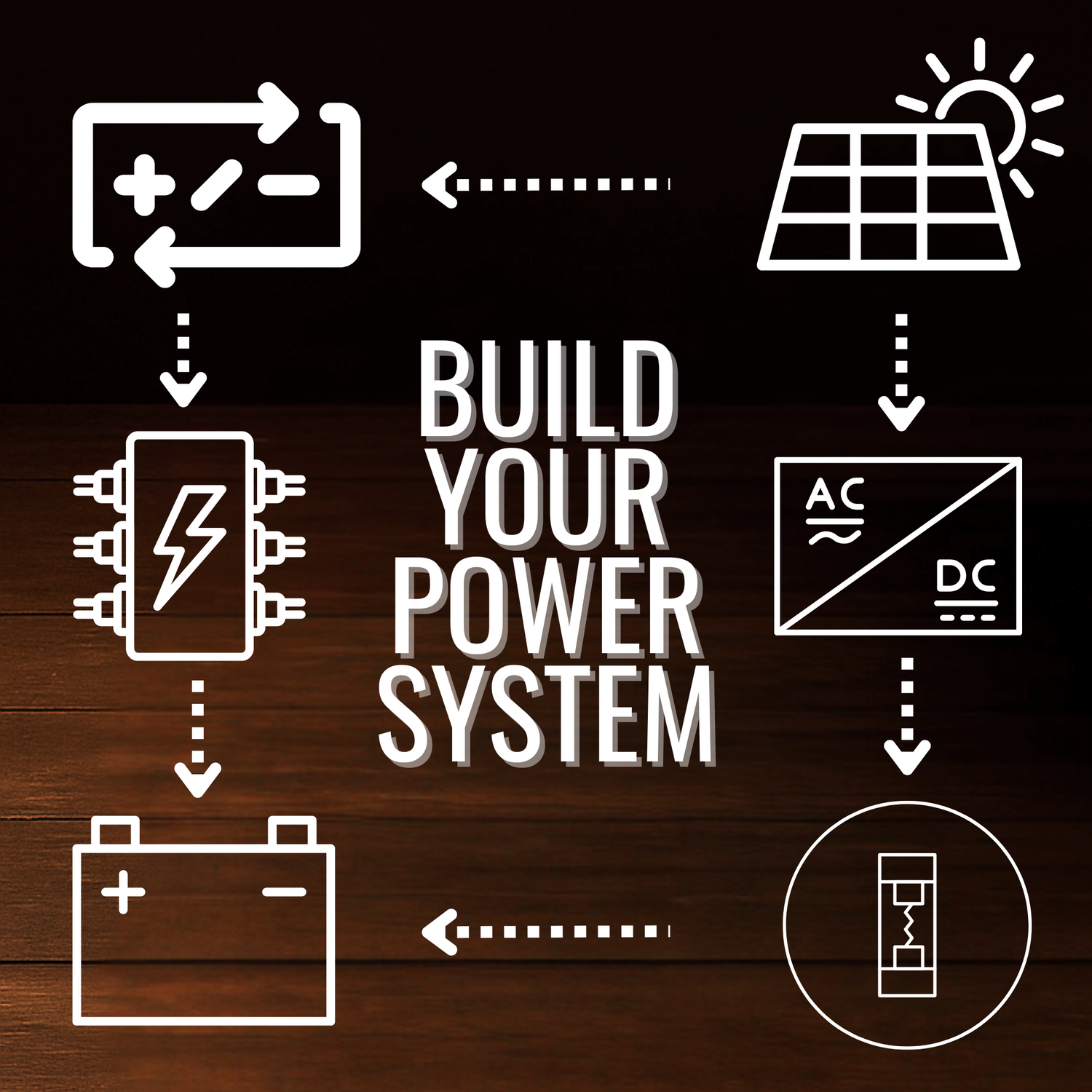 Build Your Power System